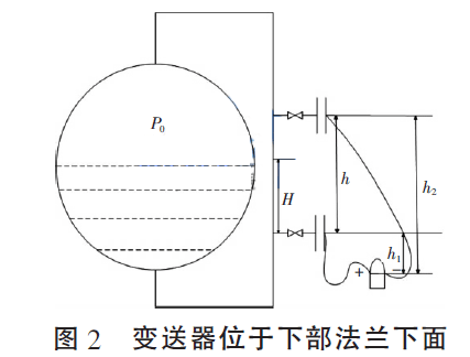 ׃λ²m