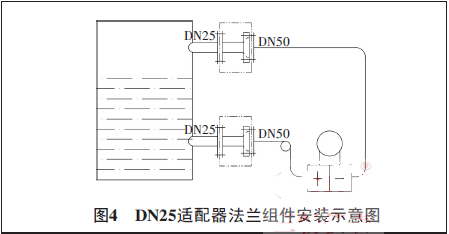 DN25mmMbʾD