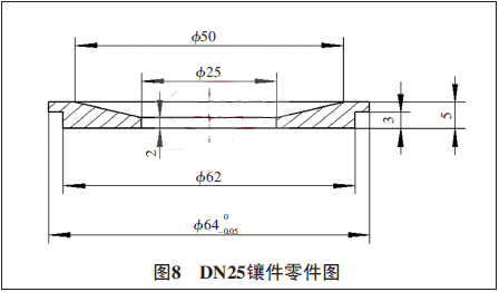 DN25肼D