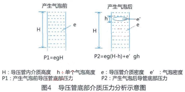 (do)      |(zh)     ʾ  