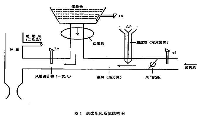 úLϵy(tng)Y(ji)(gu)D