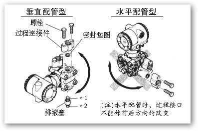 圖3.jpg