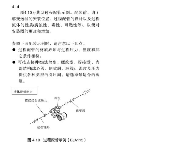 接線安裝步驟基本完成