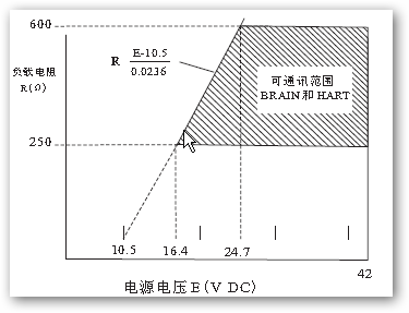 EJAtongxun