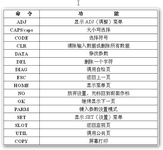 橫河BT200手操器用途