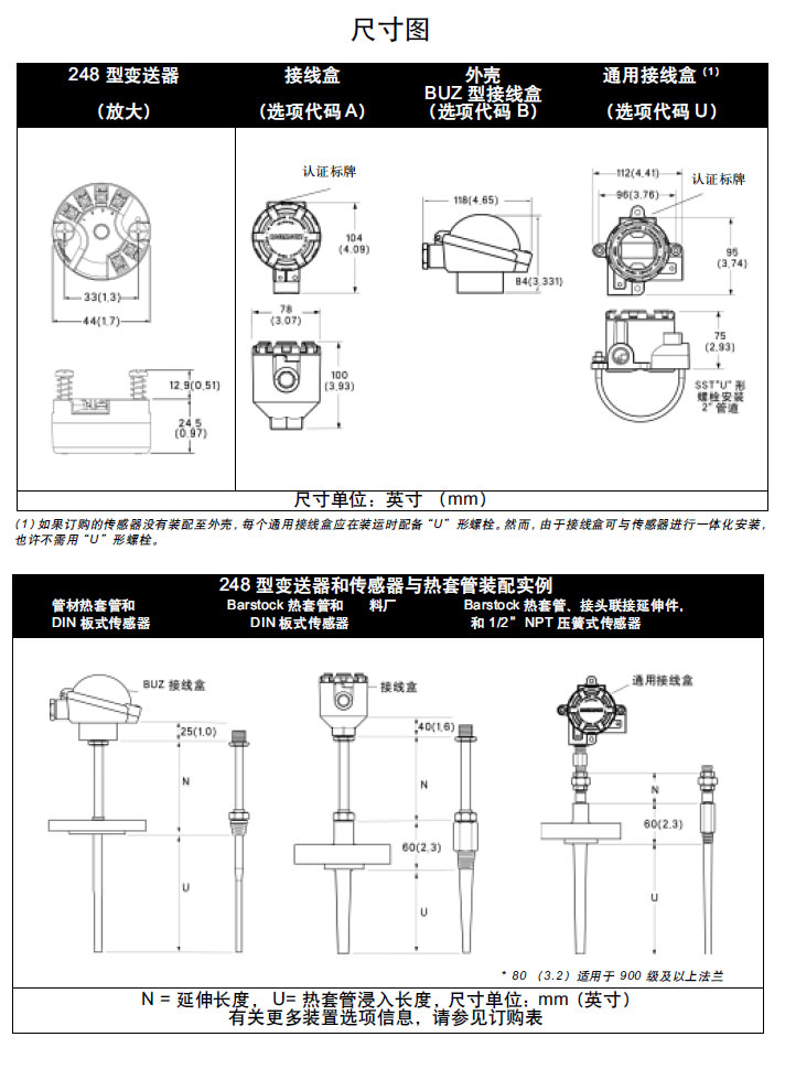 羅斯蒙特248溫度變送器