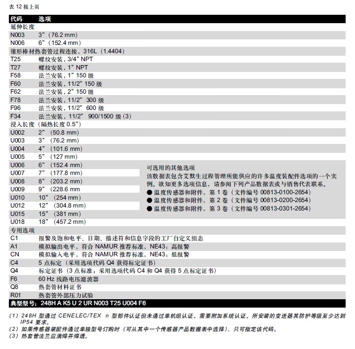 羅斯蒙特248溫度變送器