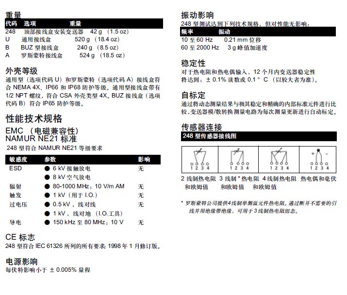 羅斯蒙特248溫度變送器