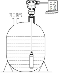 氣罐