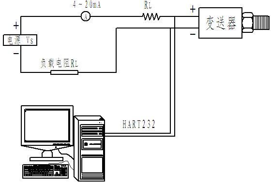 西安SHELOK儀表科技